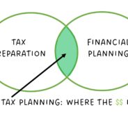The Value of Integrating Tax and Financial Planning Services
